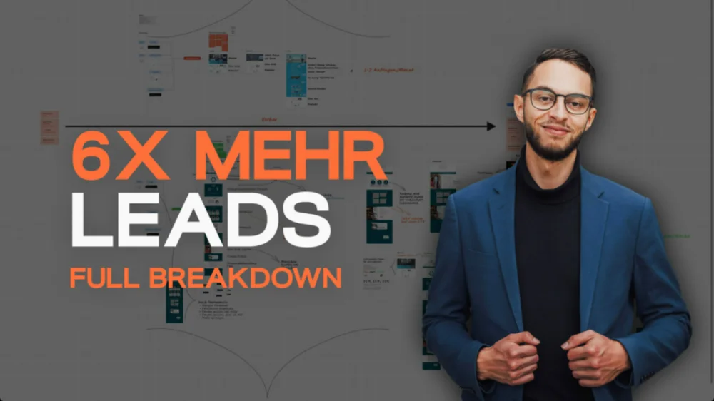 6× mehr Leads, Vorschau